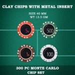 300 Monte Carlo Chipset